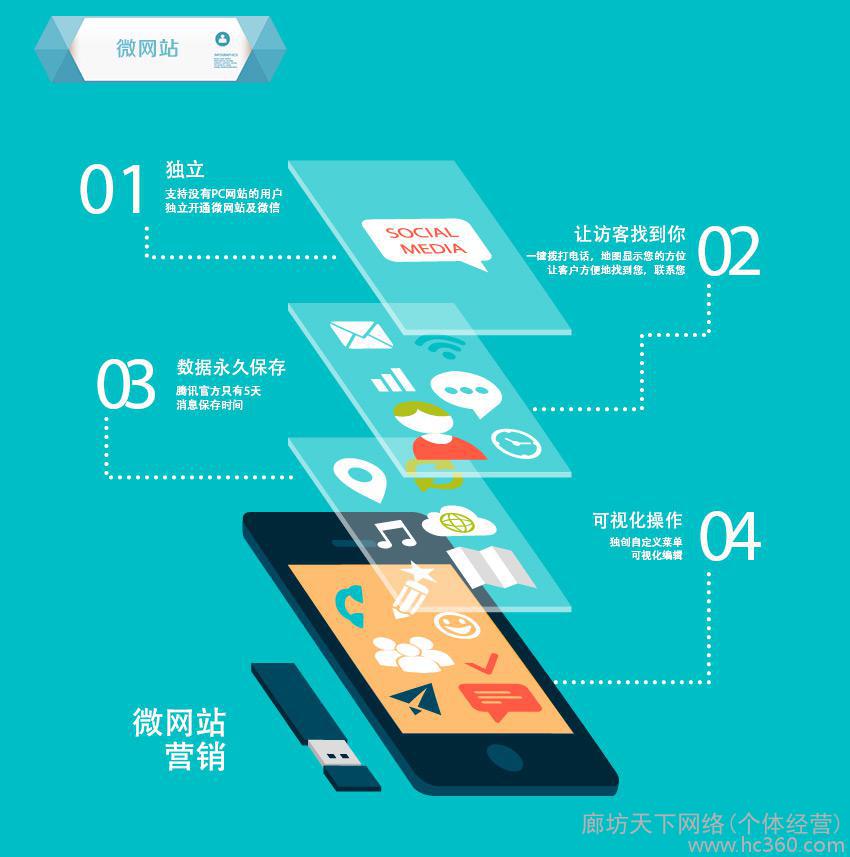 企业网站制作需求_企业网站制作方案_企业网站制作