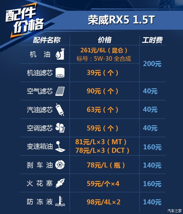 网站建设报价 为什么网站建设价格差异如此之大_建站资讯_太友帮