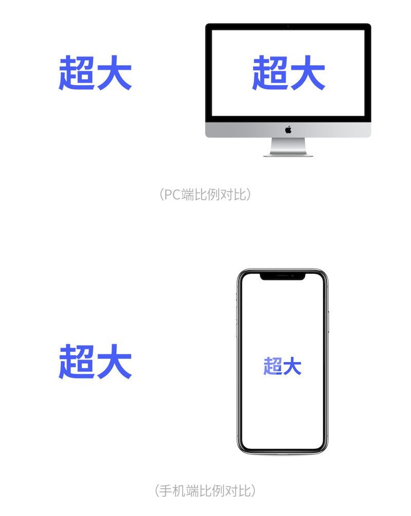 如何做好手机端网页设计