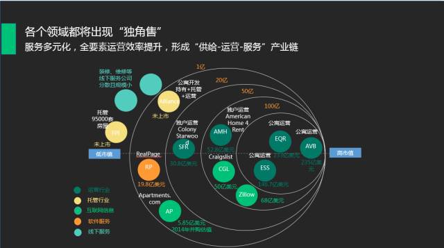 网站建设服务_运维服务管理体系建设_自贸区建设服务保障