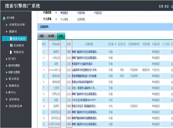 近年来,合理运用搜索引擎优化,以抢占排名的方式超越竞品的例子比比皆是。究其原因,无疑是企业善于利用专业的搜索引擎优化工具,来善于抓准互联网时代的注意力。以网娱智信的搜索引擎优化工具为例,其最大的特点在于擅于利用先进的互联网思维,在以自动化营销体系为核心的情况下,帮助企业优化网站内容和设计,让产品关键词出现在人们检索信息当中。