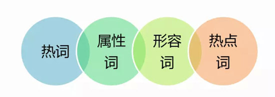 网站优化推广公司_郑州网站优化公司_网站优化公司