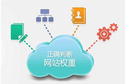 上海网站优化_上海网站优化_上海网站优化推广公司