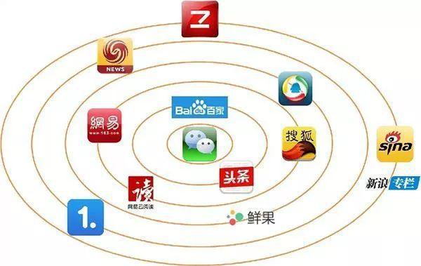 网站优化推广_网站推广优化_网站怎么优化推广