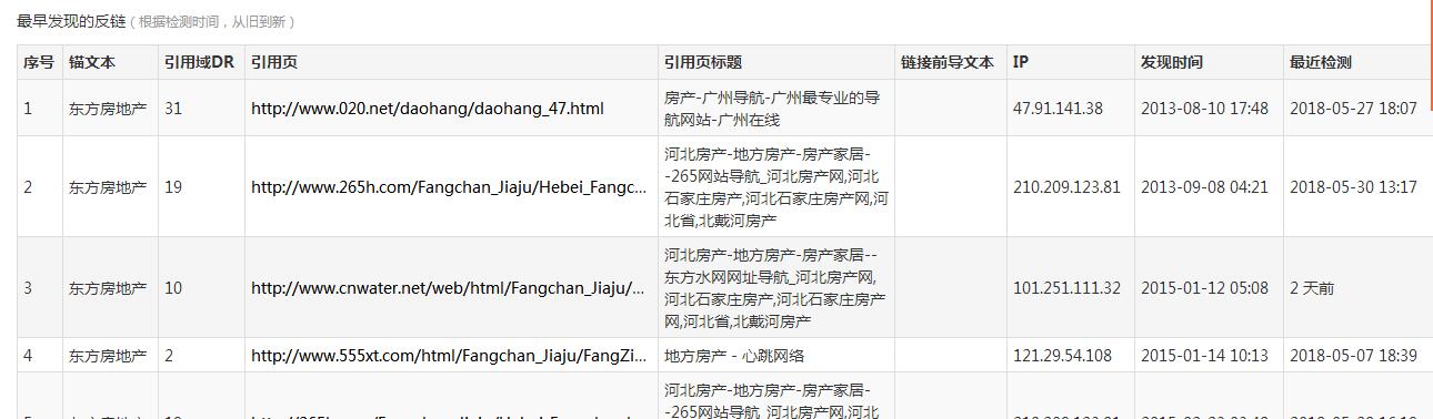 网站关键词的优化_网站关键词优化seo关键词之间最好用逗号_网站关键词优化