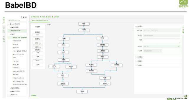 20 个免费的 SEO 网站分析工具_seo资讯_太友帮