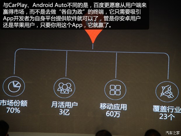 CEO渠成：领跑中国搜索引擎优化行业_seo资讯_太友帮