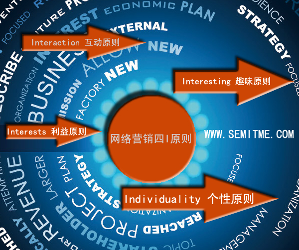 全国有名的十大网络整合营销公司有哪些呢？_seo资讯_太友帮