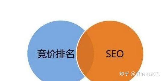 竞价推广怎么做？鲨鱼网媒分析一些具体的技巧_seo资讯_太友帮
