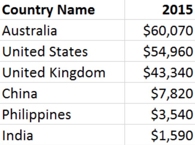 “游戏推广”实为赌博推广在国内各大招聘网站_seo资讯_太友帮