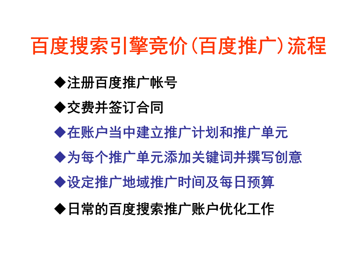 2007-2010年中国中小企业电子商务交易额增长率_seo资讯_太友帮