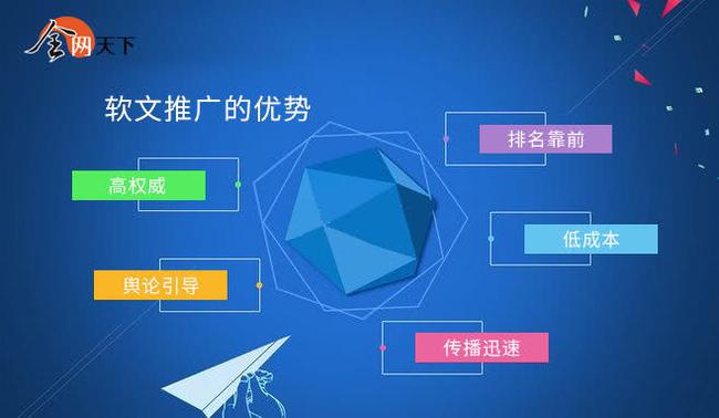 优化网站排名_如何优化网站_密码子优化网站