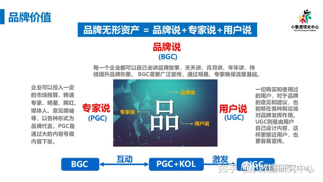 品牌网站建设并不适合所有企业？这是为什么？_seo资讯_太友帮