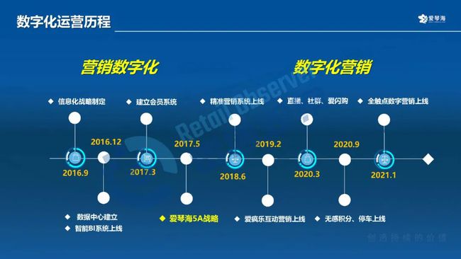 荣登“2020中国网络营销推广公司”榜单的优秀企业和品牌_seo资讯_太友帮