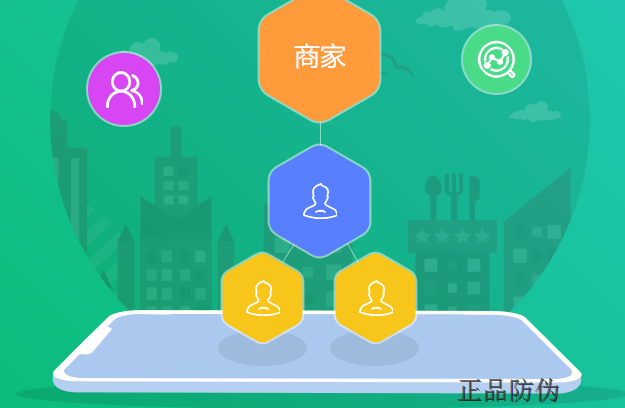 华企商城：那些个社交网站推广的真理！！_seo资讯_太友帮