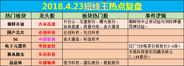 选择SEO好还是PPC好？几点直观直观比较比较好_seo资讯_太友帮