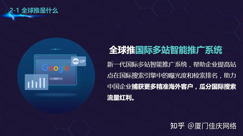 如何外贸推广网站_外贸网站推广_外贸推广网站排名