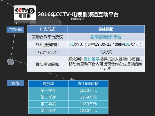 抖音推出“线上不打烊”活动，面向全国线下商家推出3亿流量扶持_seo资讯_太友帮