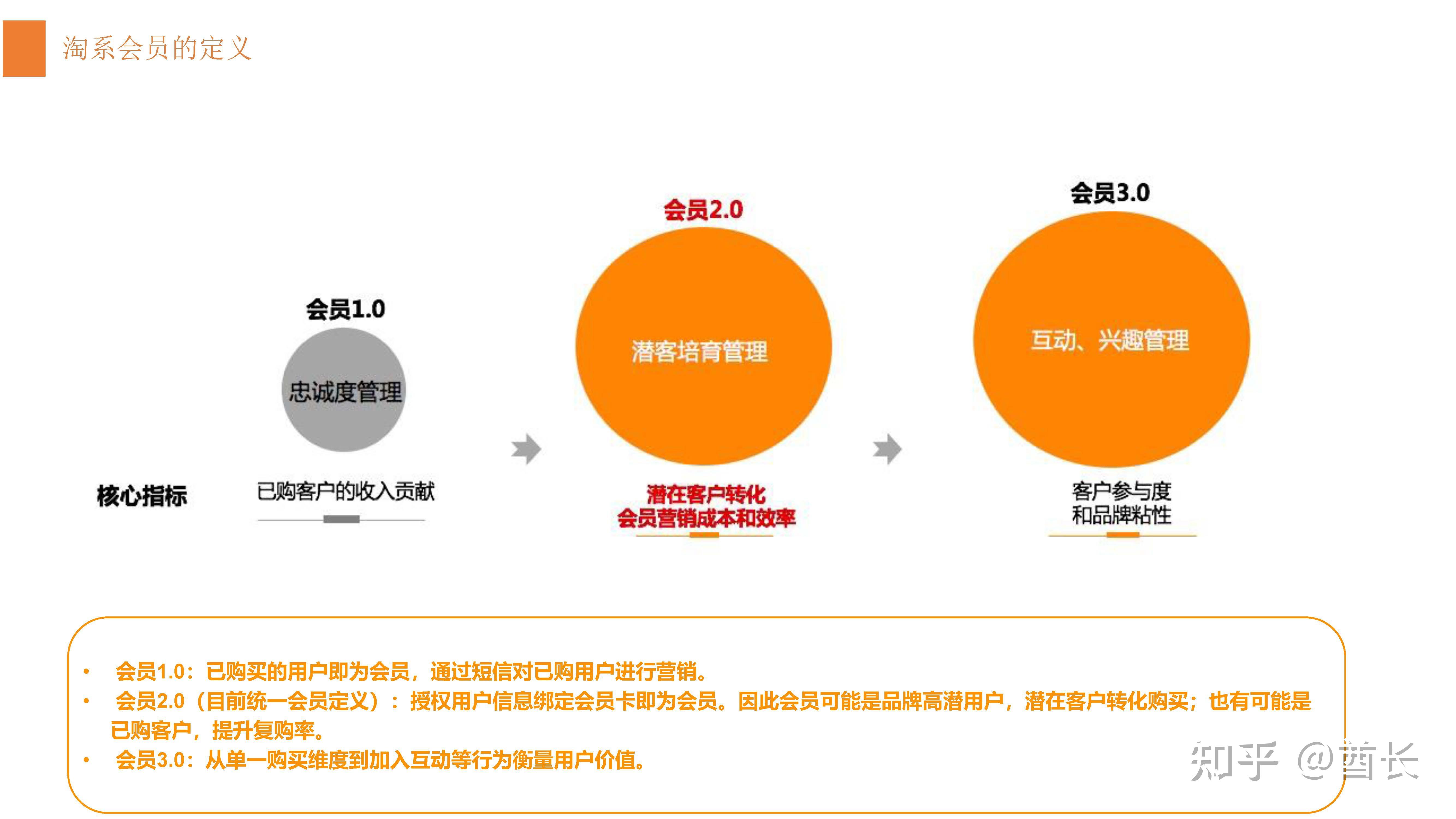 新浪网开博：企业家独特的人文思考，人性化魅力_seo资讯_太友帮