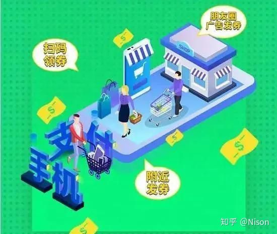 网站推广方法 走在市场的康庄大道，岂能不知道市场运营？_seo资讯_太友帮