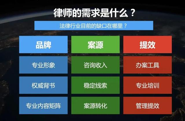 如何进行市场营销？怎样做有用的网络营销?_seo资讯_太友帮