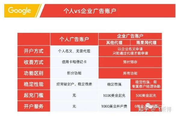 珠海市进出口有限公司--外贸网站运营策划提升经营效能_seo资讯_太友帮