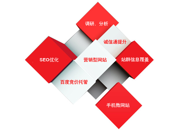 互联网是一个新颖的领域，跟传统营销有所区别_seo资讯_太友帮