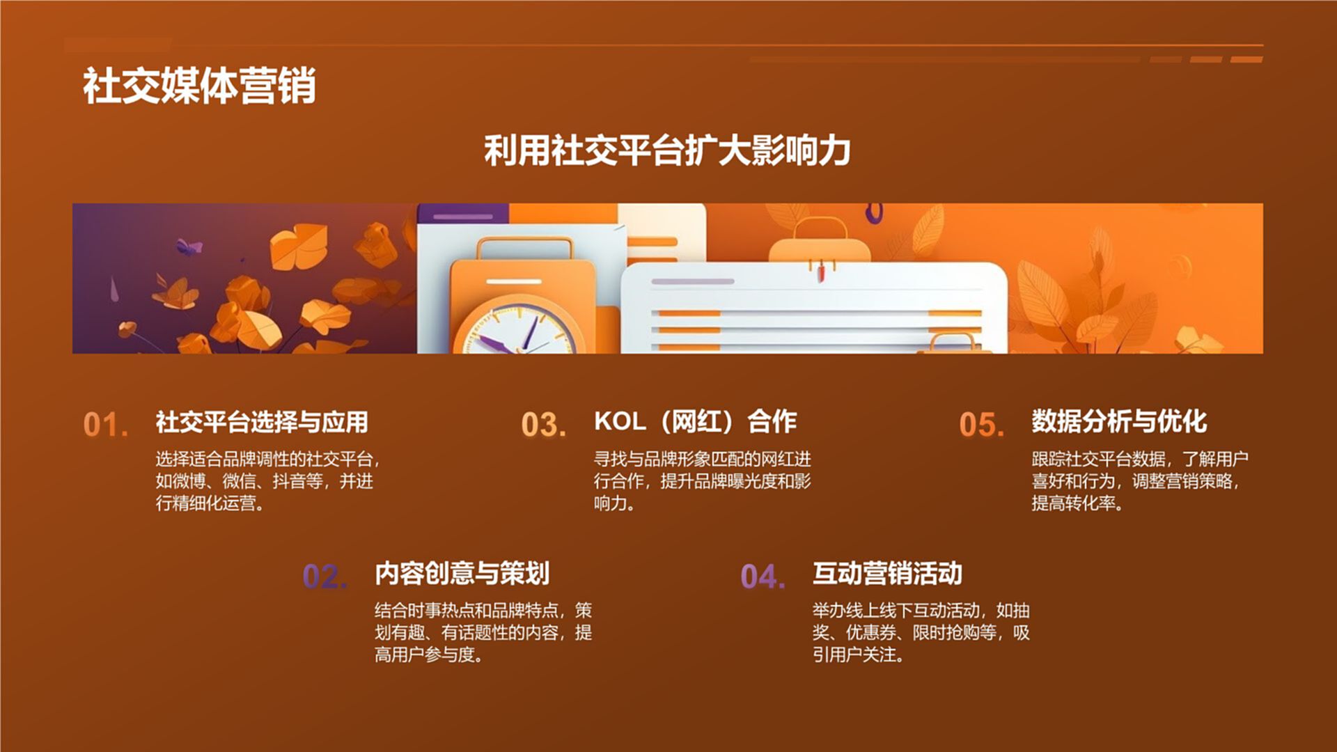 网络推广网站推广_网络推广网站_推广网站推广