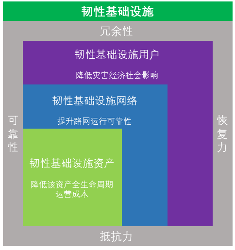 做持续建设谷歌GPB外链+优质内容可提升谷歌排名_seo资讯_太友帮