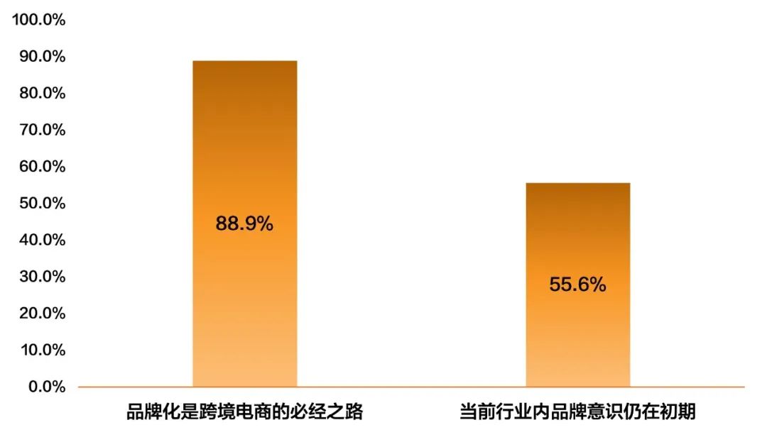 四川华尚聚盛科技有限公司：外贸网站制作的趋势与规划_seo资讯_太友帮