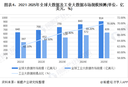 全球信息化发展下，企业迈向海外市场的五点关键策略_seo资讯_太友帮