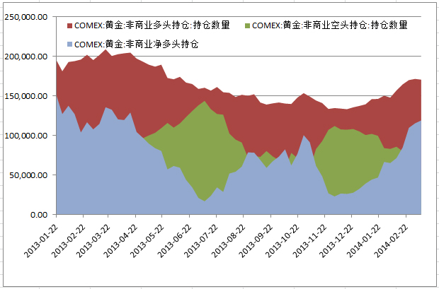 网站推广营销 主力资金连续 3 日减仓，该行业股票走势如何？_seo资讯_太友帮