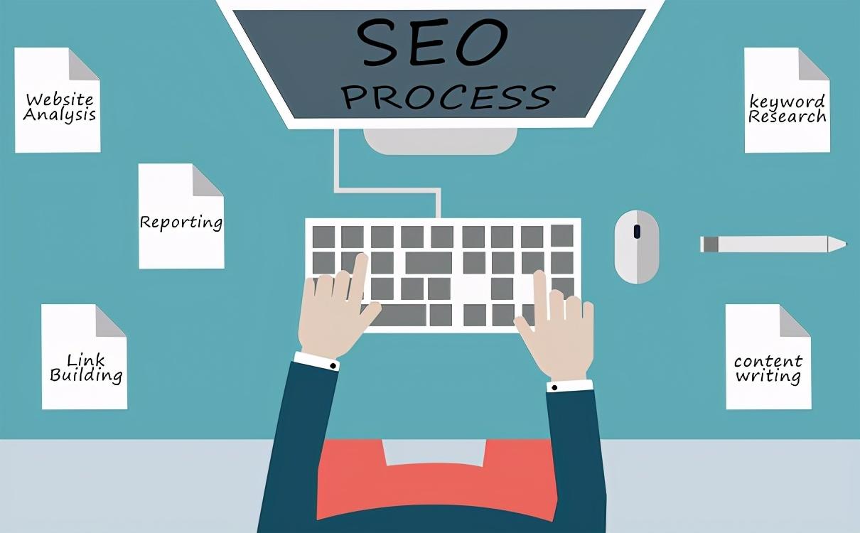 排名优化网站seo排名_网站排名优化_优化网站排名方法教程